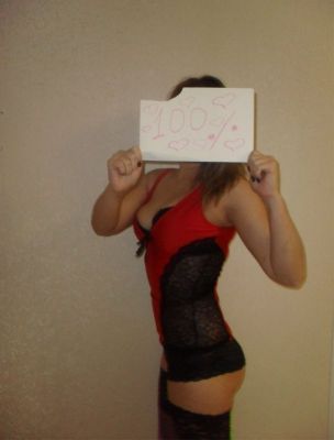 0 — фото и отзывы о девушке